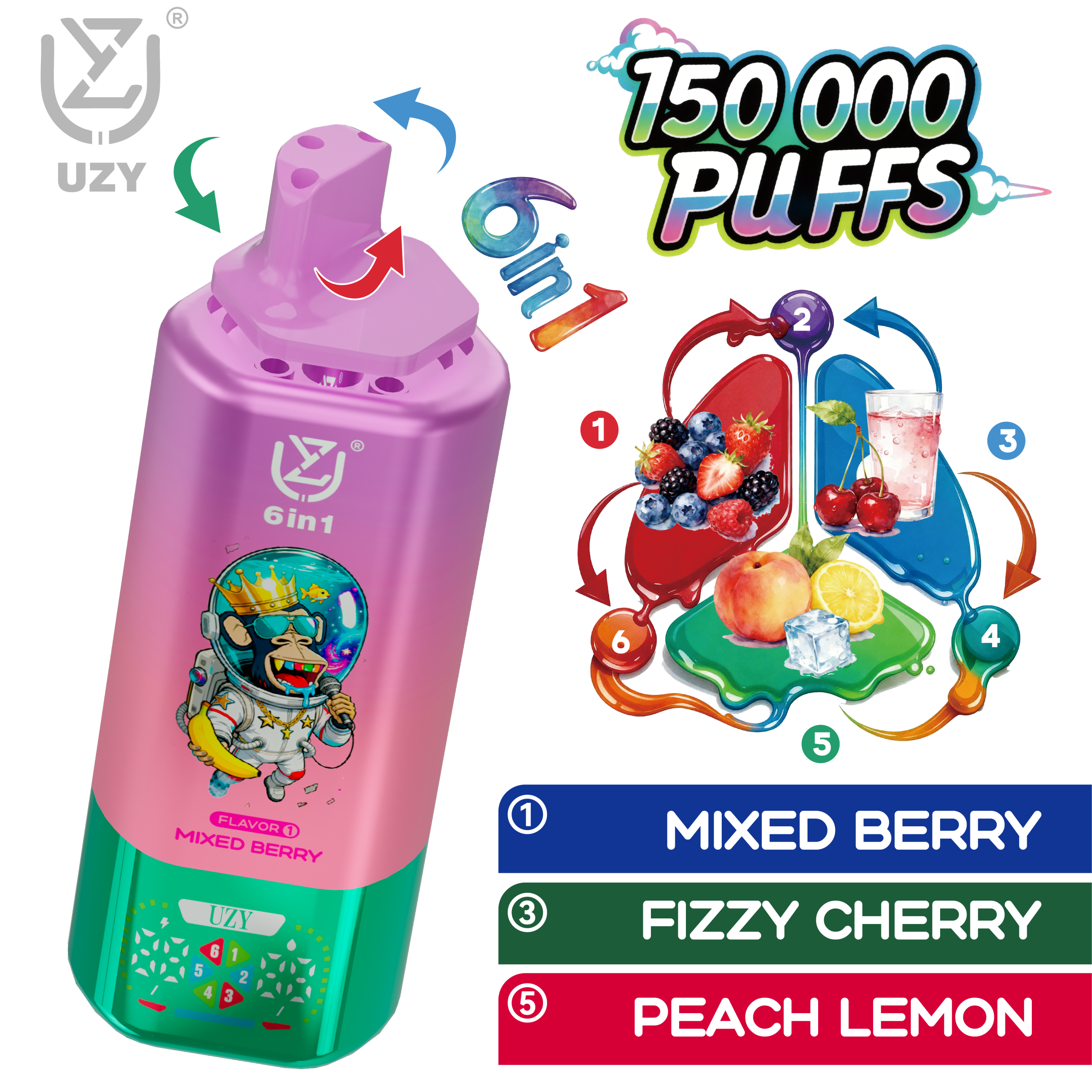UZY 6-in-1 150000 Puffs Disposable Vape (Mixed Berry / Fizzy Cherry / Peach Lemon) – Quad Mesh Coil, 64ml, 650mAh, Rechargeable